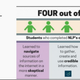 News Literacy Project image